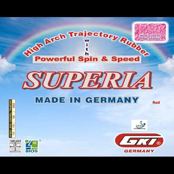 GKI SUPERIA Table Tennis Rubbers specially manufactured with latest technology with very high standard processing SPEED 110, SPIN 110, CONTROL 100